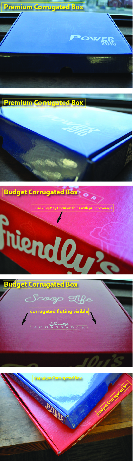 Premium vs Budget Corrugated boxes